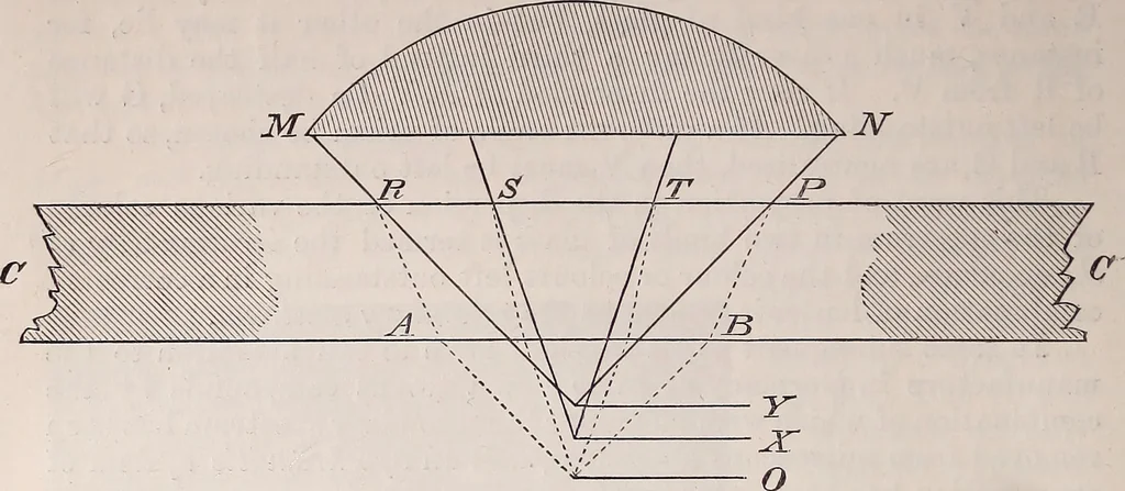 An illustration from The microscope and its revelations, 1891, leaf 45