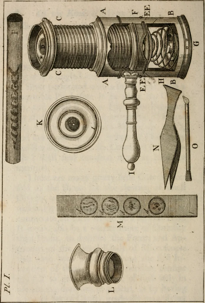 An illustration from The microscope made easy : or, I. The nature, uses, and magnifying powers of the best kinds of microscopes described, calculated, and explained ... II. An account of what surprizing discoveries have been already made by the microscope: with useful reflections on them .., 1742, leaf 33
