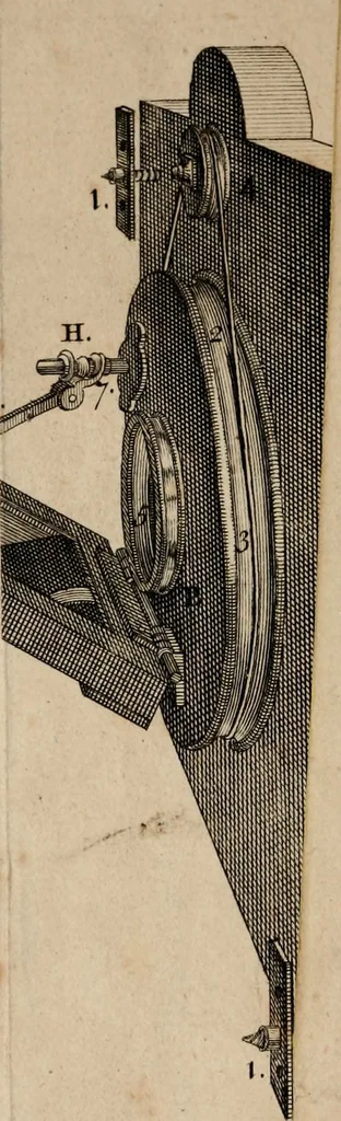 An illustration from The microscope made easy : or, I. The nature, uses, and magnifying powers of the best kinds of microscopes described, calculated, and explained ... II. An account of what surprizing discoveries have been already made by the microscope: with useful reflections on them .., 1742, leaf 385