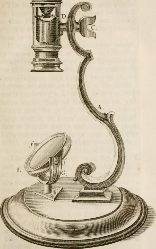 An illustration from The microscope made easy : or, I. The nature, uses, and magnifying powers of the best kinds of microscopes described, calculated, and explained ... II. An account of what surprizing discoveries have been already made by the microscope: with useful reflections on them .., 1742, leaf 40