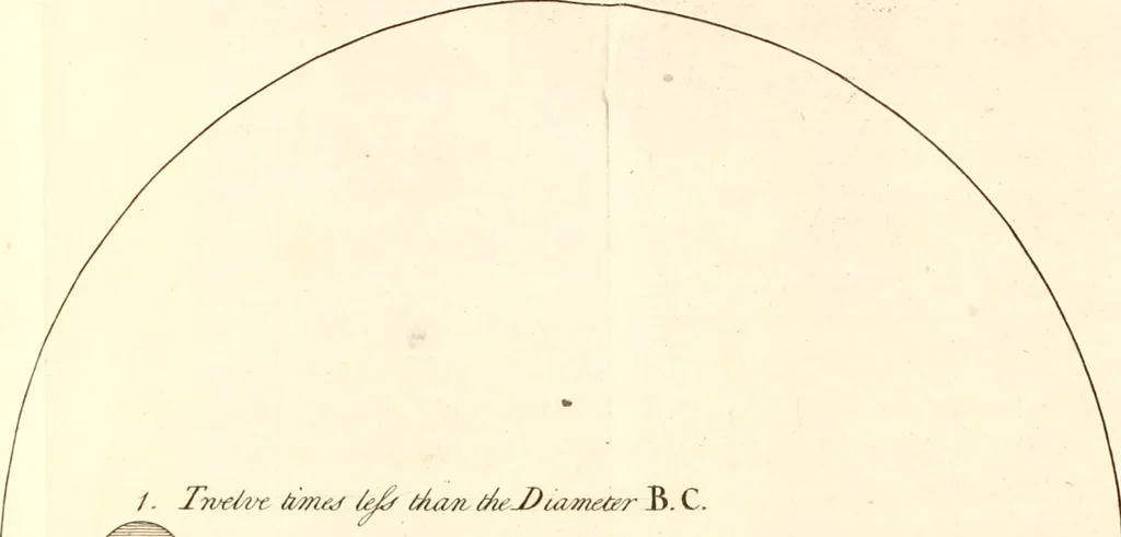 An illustration from The microscope made easy : or, I. The nature, uses, and magnifying powers of the best kinds of microscopes described, calculated, and explained ... II. An account of what surprizing discoveries have been already made by the microscope: with useful reflections on them .., 1742, leaf 76