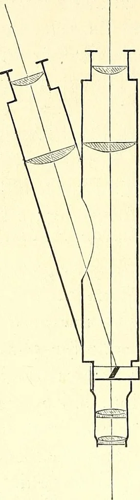 An illustration from The microscopist : a manual of microscopy and compendium of the microscopic science : micro-minerology, micro-chemistry, biology, histology, and pathological histology, 1877, leaf 29