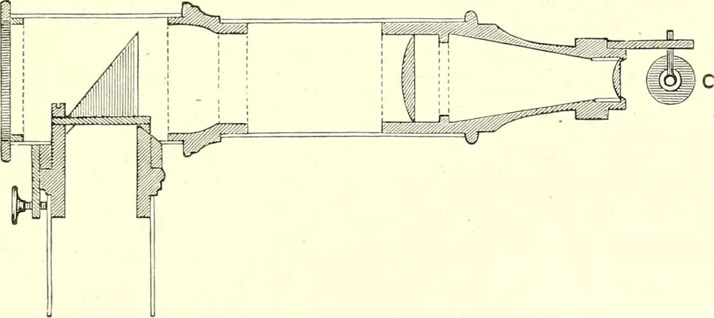An illustration from The microscopist : a manual of microscopy and compendium of the microscopic science : micro-minerology, micro-chemistry, biology, histology, and pathological histology, 1877, leaf 40