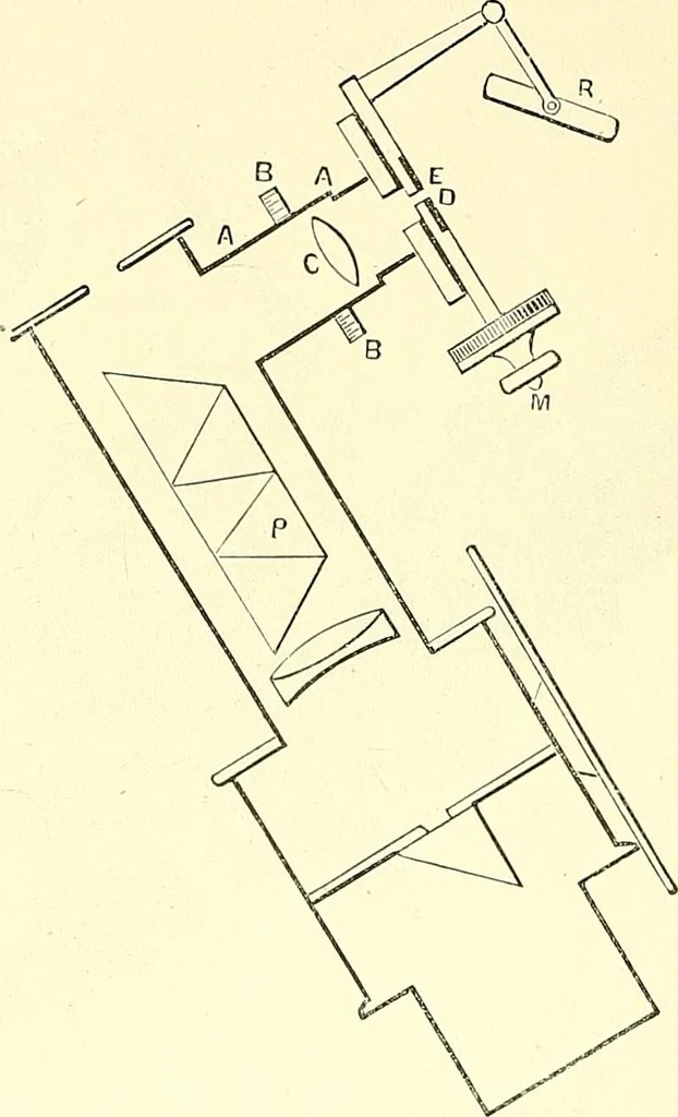 An illustration from The microscopist : a manual of microscopy and compendium of the microscopic science : micro-minerology, micro-chemistry, biology, histology, and pathological histology, 1877, leaf 47