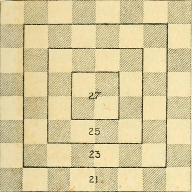 An illustration from The middle game in chess, 1922, leaf 18