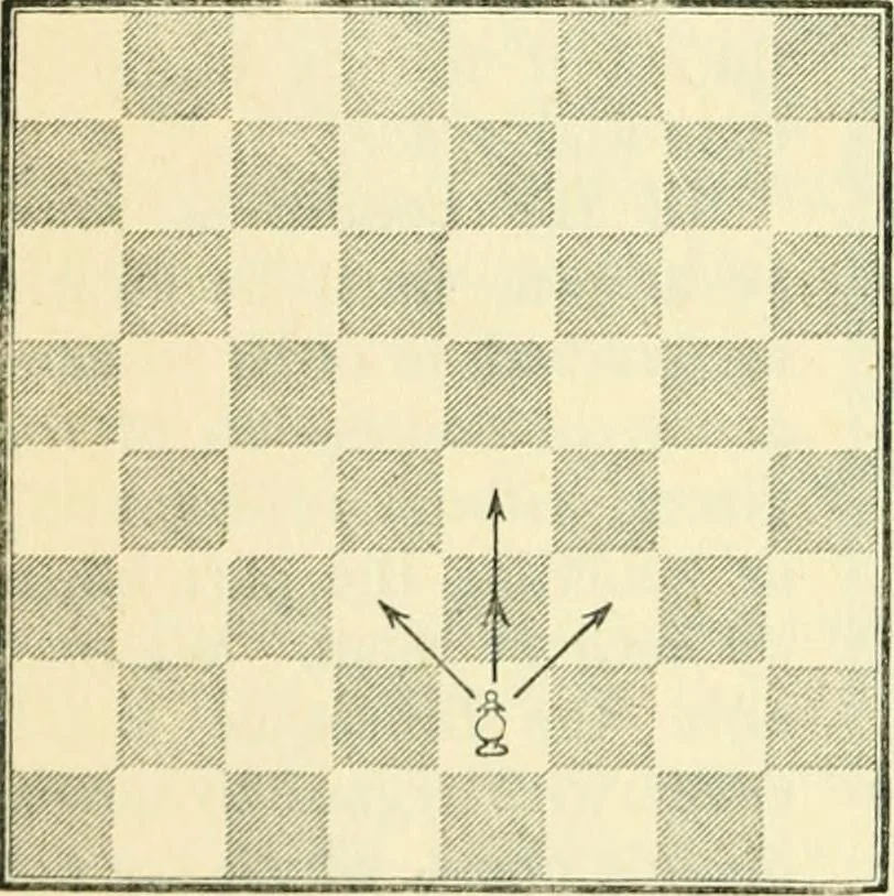 An illustration from The middle game in chess, 1922, leaf 29