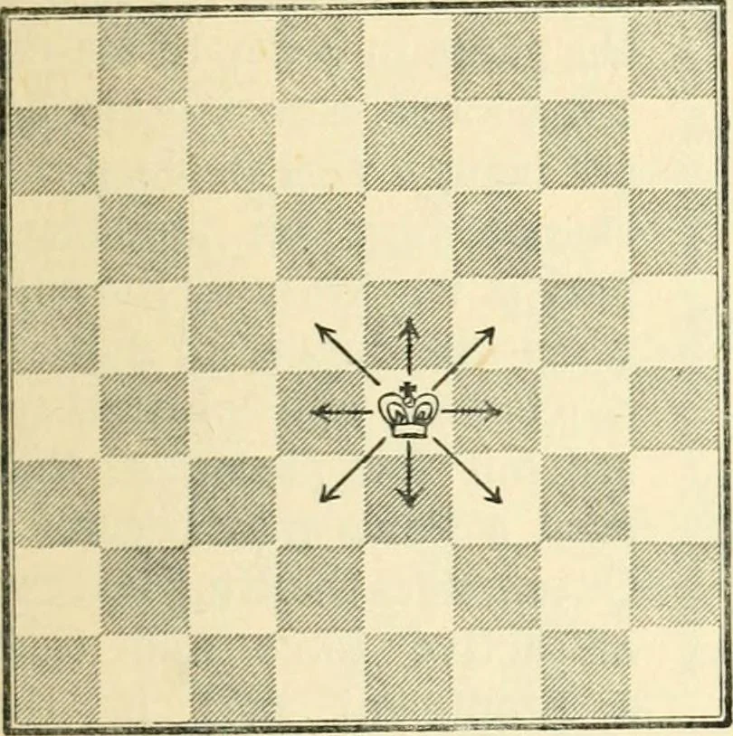 An illustration from The middle game in chess, 1922, leaf 30