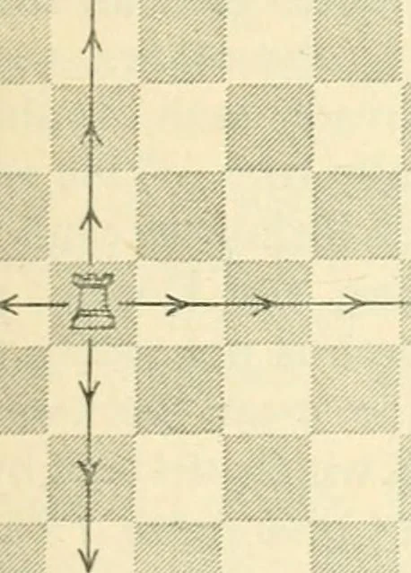 An illustration from The middle game in chess, 1922, leaf 32