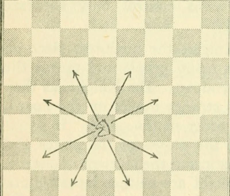 An illustration from The middle game in chess, 1922, leaf 35