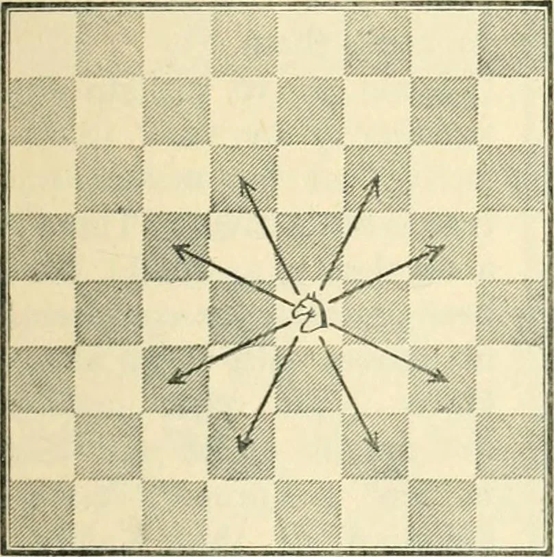 An illustration from The middle game in chess, 1922, leaf 36