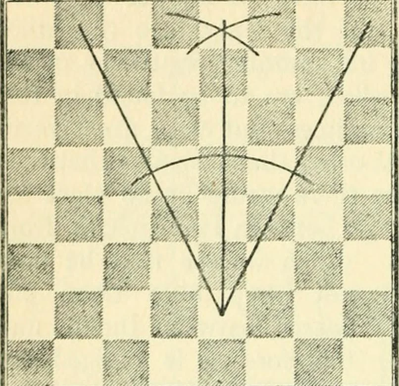 An illustration from The middle game in chess, 1922, leaf 41