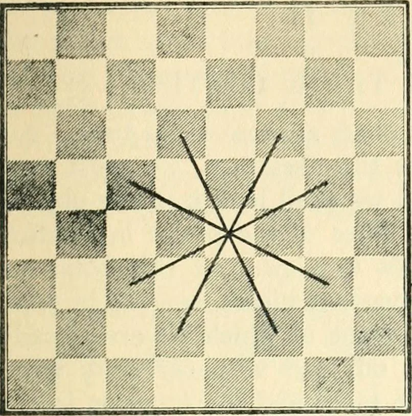 An illustration from The middle game in chess, 1922, leaf 42