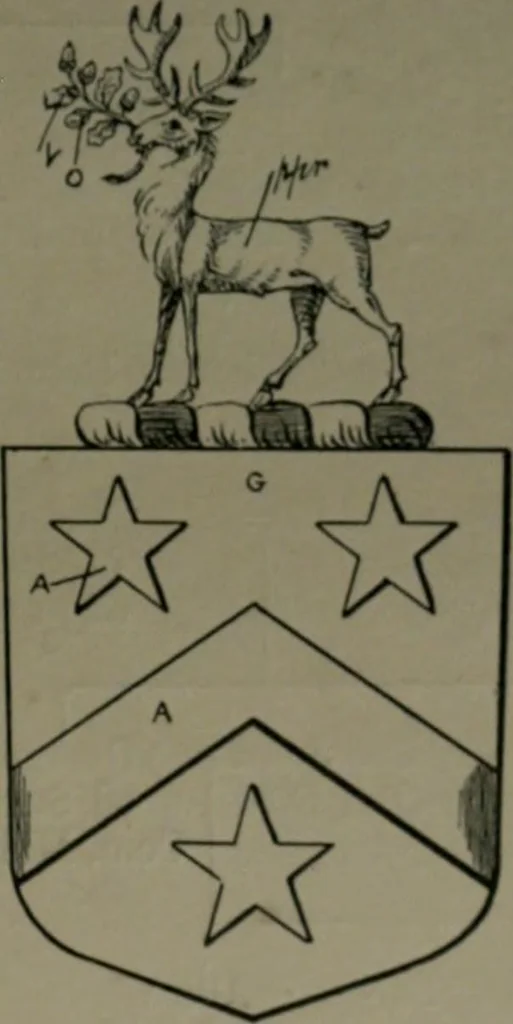 An illustration from Middlesex pedigrees, as collected by Richard Mundy in Harleian ms. no. 1551, 1914, leaf 100