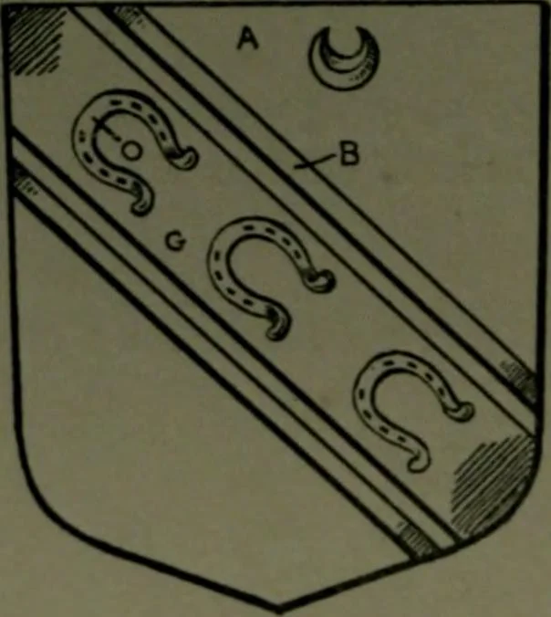 An illustration from Middlesex pedigrees, as collected by Richard Mundy in Harleian ms. no. 1551, 1914, leaf 145