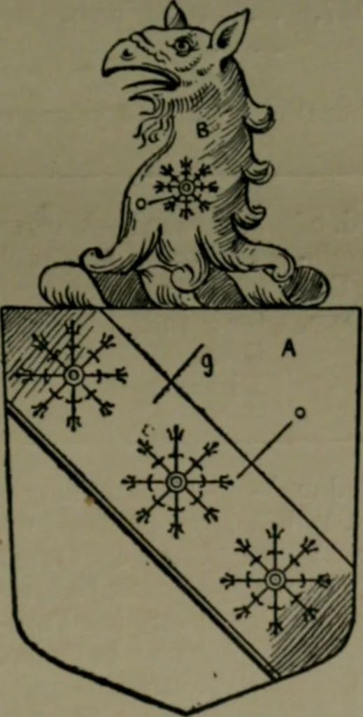 An illustration from Middlesex pedigrees, as collected by Richard Mundy in Harleian ms. no. 1551, 1914, leaf 16