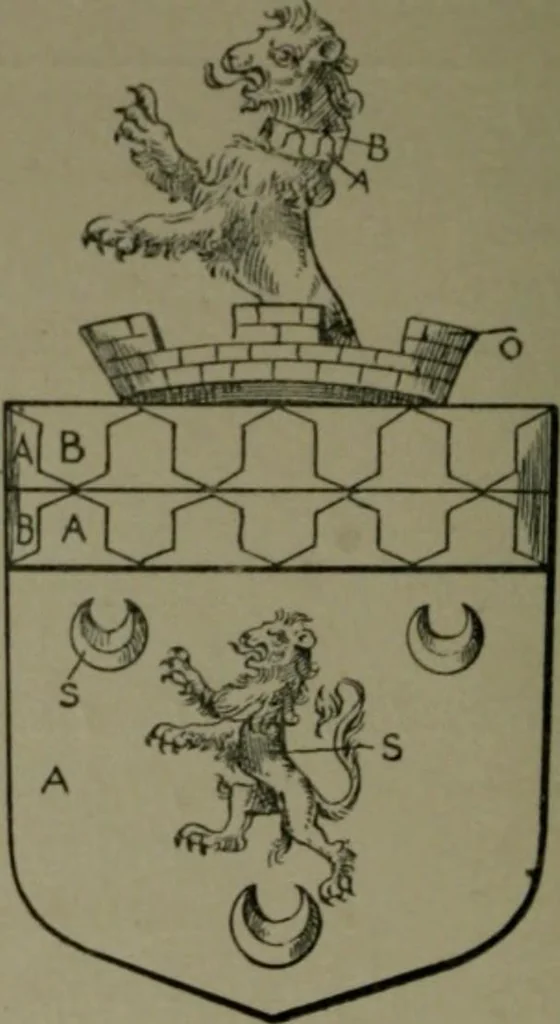 An illustration from Middlesex pedigrees, as collected by Richard Mundy in Harleian ms. no. 1551, 1914, leaf 173