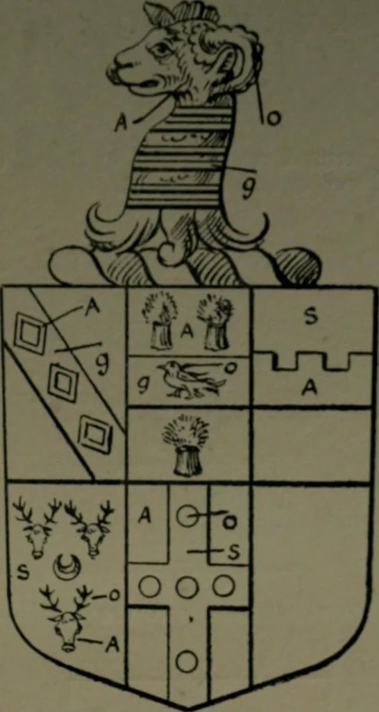 An illustration from Middlesex pedigrees, as collected by Richard Mundy in Harleian ms. no. 1551, 1914, leaf 20