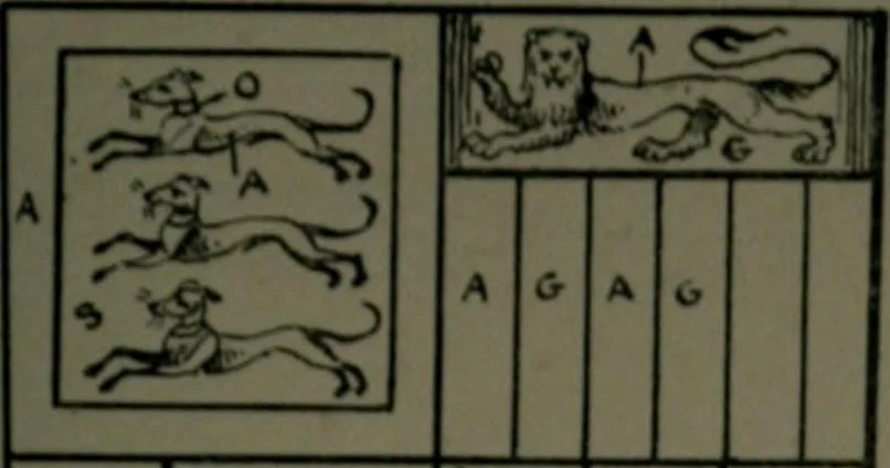 An illustration from Middlesex pedigrees, as collected by Richard Mundy in Harleian ms. no. 1551, 1914, leaf 22