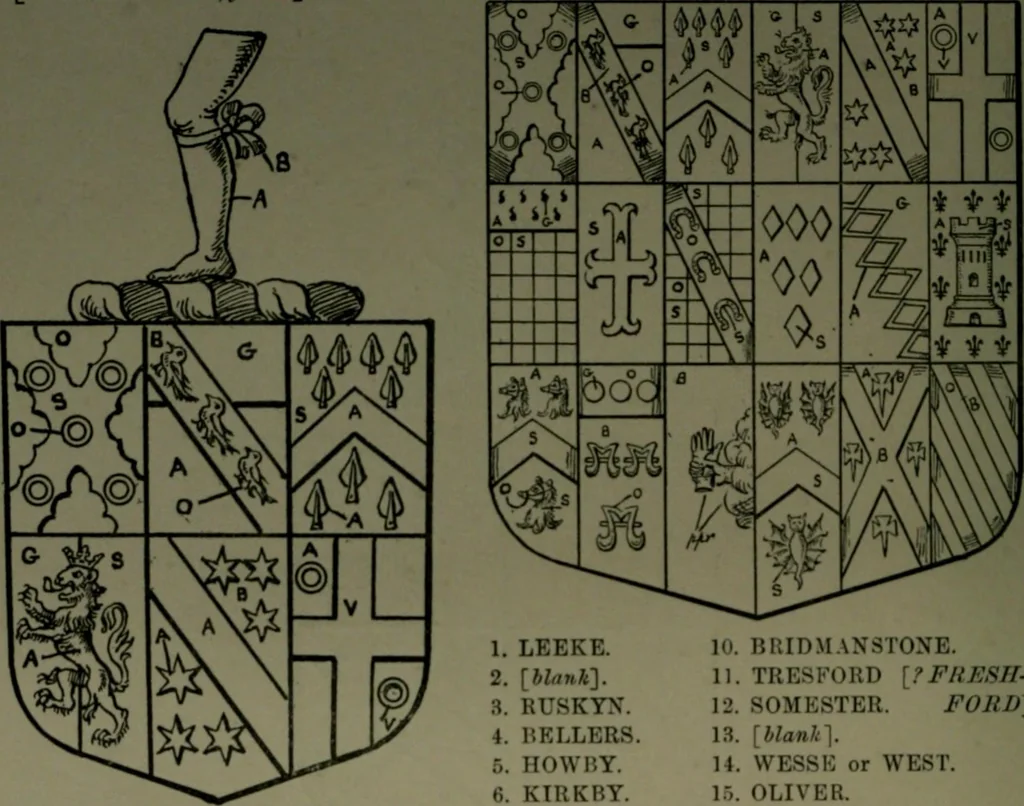 An illustration from Middlesex pedigrees, as collected by Richard Mundy in Harleian ms. no. 1551, 1914, leaf 27
