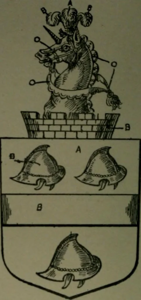 An illustration from Middlesex pedigrees, as collected by Richard Mundy in Harleian ms. no. 1551, 1914, leaf 57