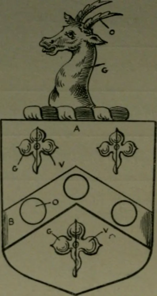 An illustration from Middlesex pedigrees, as collected by Richard Mundy in Harleian ms. no. 1551, 1914, leaf 61