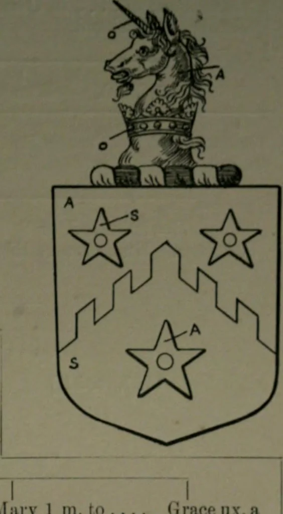 An illustration from Middlesex pedigrees, as collected by Richard Mundy in Harleian ms. no. 1551, 1914, leaf 62