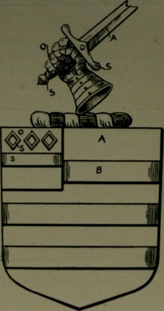 An illustration from Middlesex pedigrees, as collected by Richard Mundy in Harleian ms. no. 1551, 1914, leaf 83