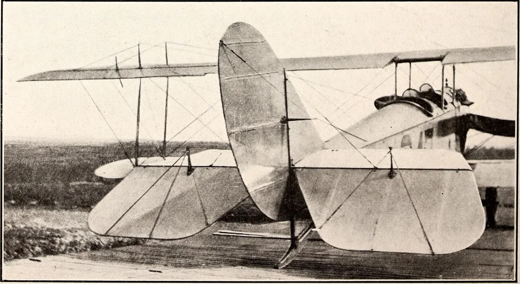 An illustration from Military aeroplanes, simplified, enlarged; an explanatory consideration of their characteristics, performances, construction, maintenance, and operation, specifically arranged for the use of aviators and students, 1918, leaf 107