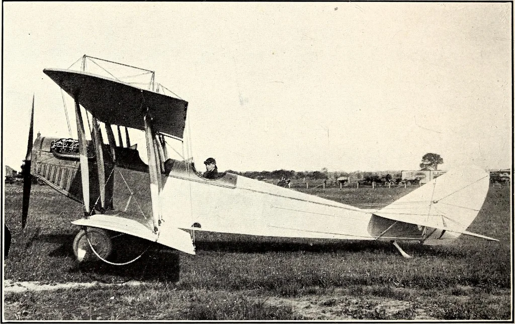 An illustration from Military aeroplanes, simplified, enlarged; an explanatory consideration of their characteristics, performances, construction, maintenance, and operation, specifically arranged for the use of aviators and students, 1918, leaf 15