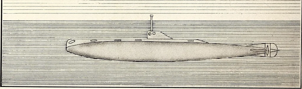 An illustration from Military aeroplanes, simplified, enlarged; an explanatory consideration of their characteristics, performances, construction, maintenance, and operation, specifically arranged for the use of aviators and students, 1918, leaf 17