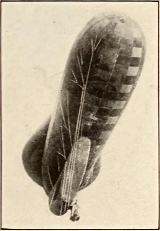 An illustration from Military aeroplanes, simplified, enlarged; an explanatory consideration of their characteristics, performances, construction, maintenance, and operation, specifically arranged for the use of aviators and students, 1918, leaf 18