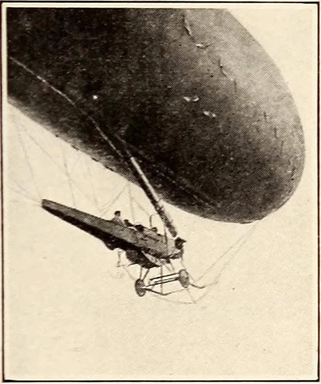 An illustration from Military aeroplanes, simplified, enlarged; an explanatory consideration of their characteristics, performances, construction, maintenance, and operation, specifically arranged for the use of aviators and students, 1918, leaf 20