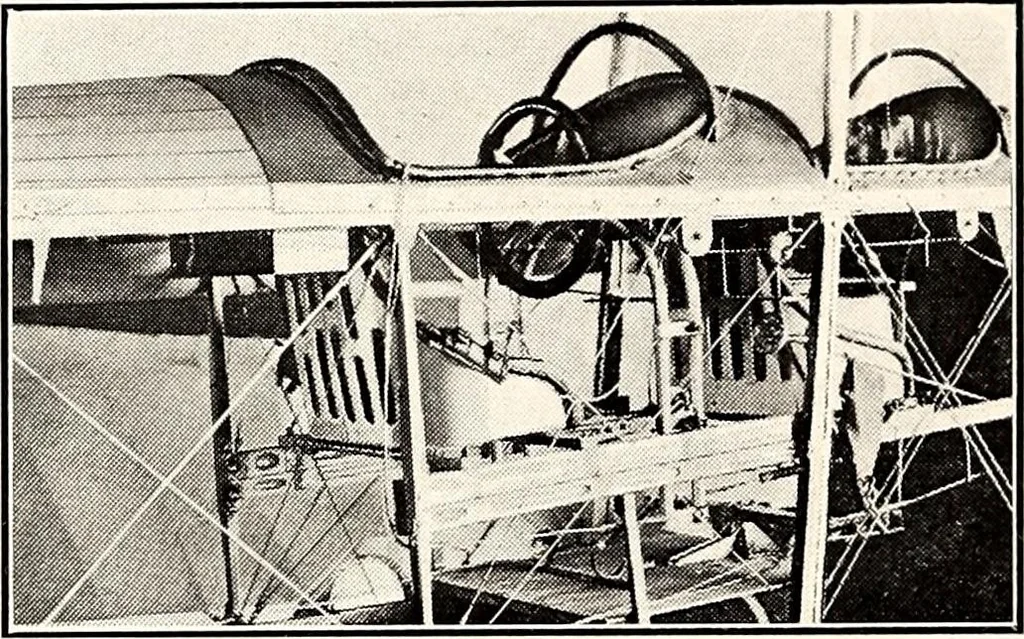 An illustration from Military aeroplanes, simplified, enlarged; an explanatory consideration of their characteristics, performances, construction, maintenance, and operation, specifically arranged for the use of aviators and students, 1918, leaf 213