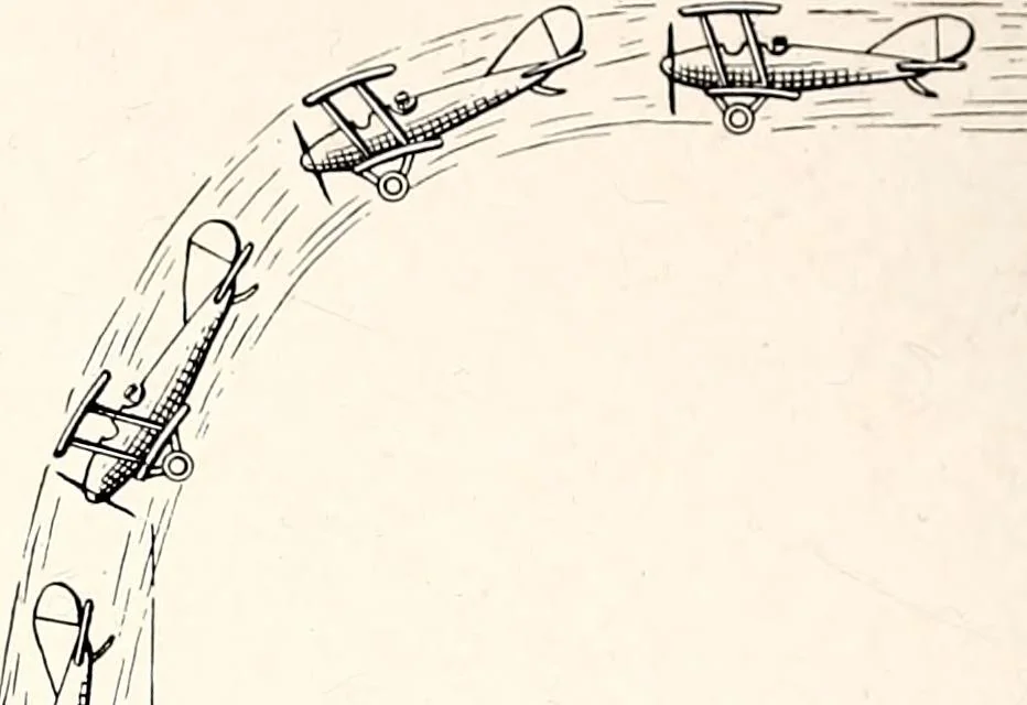 An illustration from Military aeroplanes, simplified, enlarged; an explanatory consideration of their characteristics, performances, construction, maintenance, and operation, specifically arranged for the use of aviators and students, 1918, leaf 221