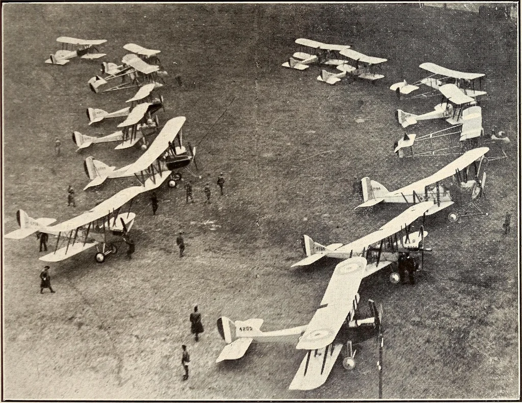 An illustration from Military aeroplanes, simplified, enlarged; an explanatory consideration of their characteristics, performances, construction, maintenance, and operation, specifically arranged for the use of aviators and students, 1918, leaf 250