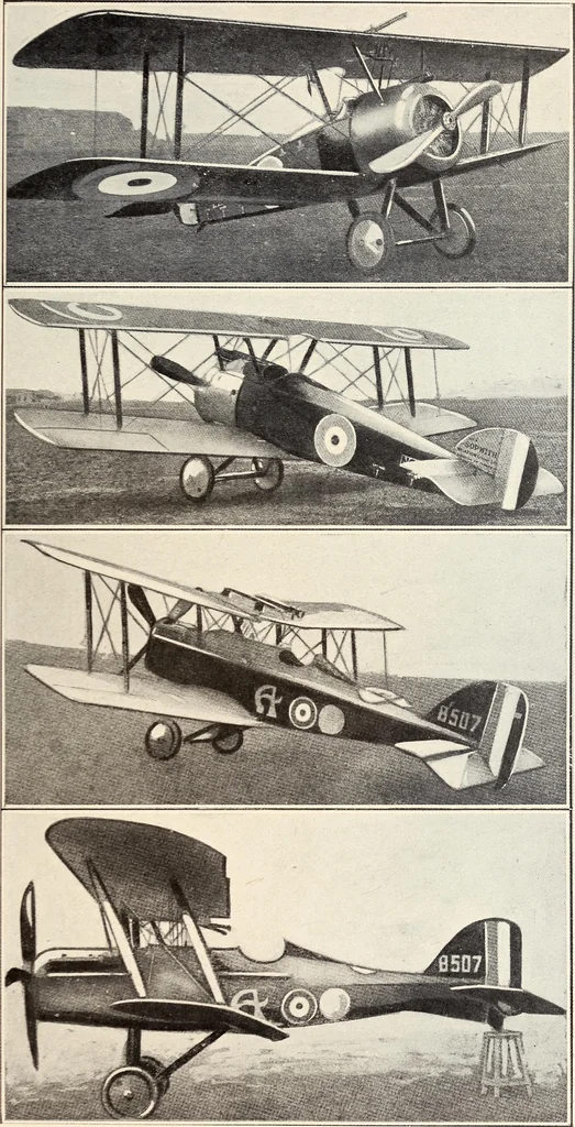 An illustration from Military aeroplanes, simplified, enlarged; an explanatory consideration of their characteristics, performances, construction, maintenance, and operation, specifically arranged for the use of aviators and students, 1918, leaf 28