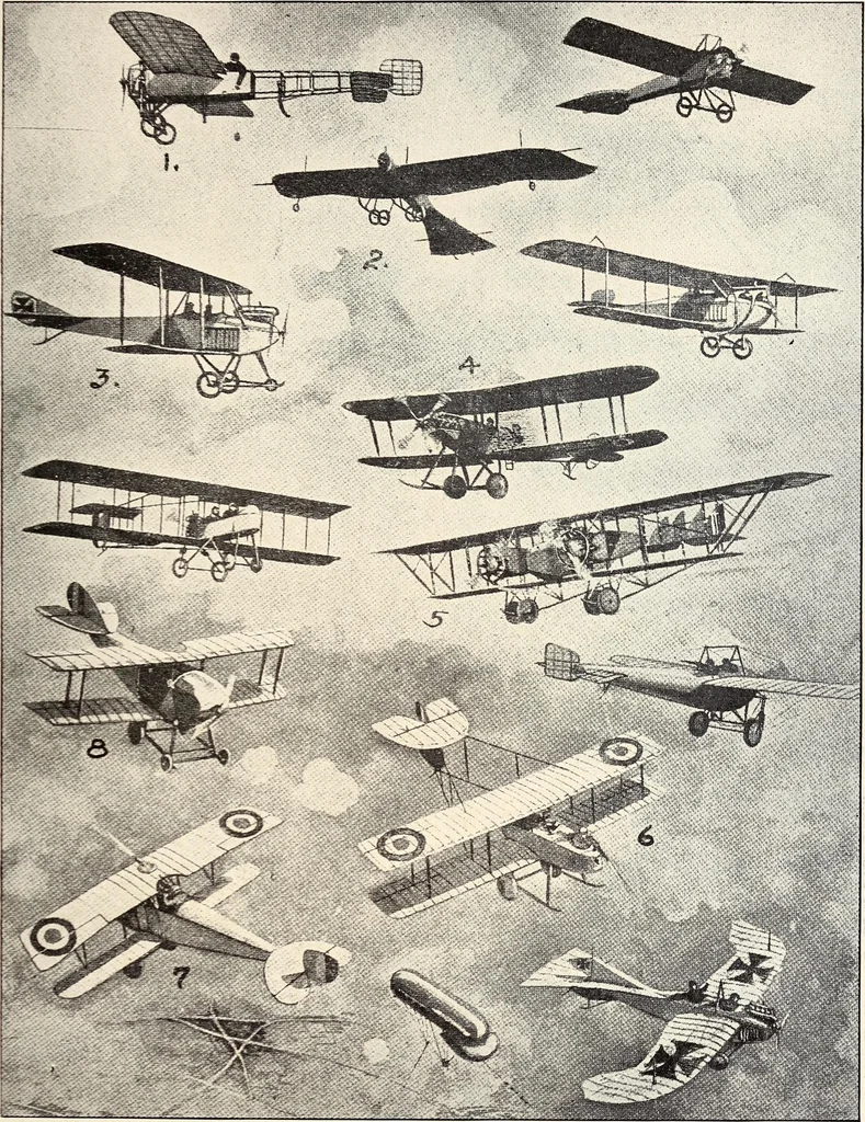 An illustration from Military aeroplanes, simplified, enlarged; an explanatory consideration of their characteristics, performances, construction, maintenance, and operation, specifically arranged for the use of aviators and students, 1918, leaf 32