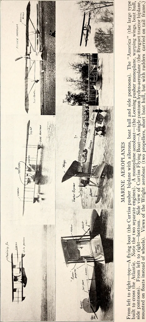 An illustration from Military aeroplanes, simplified, enlarged; an explanatory consideration of their characteristics, performances, construction, maintenance, and operation, specifically arranged for the use of aviators and students, 1918, leaf 37
