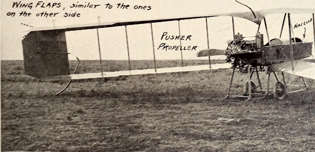 An illustration from Military aeroplanes, simplified, enlarged; an explanatory consideration of their characteristics, performances, construction, maintenance, and operation, specifically arranged for the use of aviators and students, 1918, leaf 44