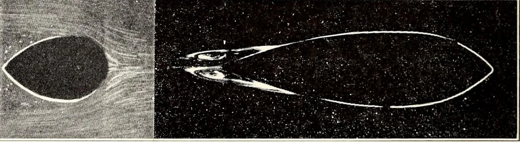 An illustration from Military aeroplanes, simplified, enlarged; an explanatory consideration of their characteristics, performances, construction, maintenance, and operation, specifically arranged for the use of aviators and students, 1918, leaf 65