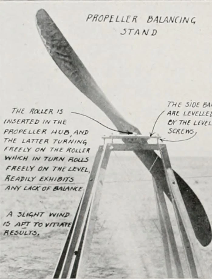 An illustration from Military aeroplanes; an explanatory consideration of their characteristics, performances, construction, maintenance, and operation, for the use of aviators, 1918, leaf 129