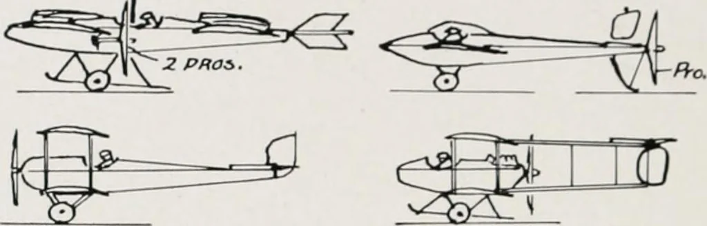 An illustration from Military aeroplanes; an explanatory consideration of their characteristics, performances, construction, maintenance, and operation, for the use of aviators, 1918, leaf 155