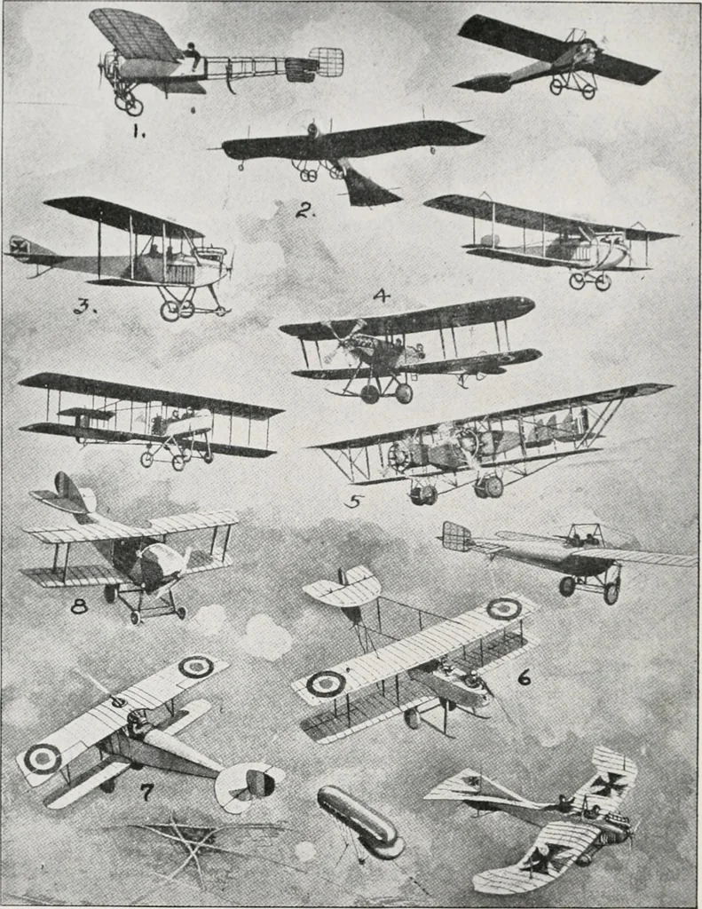 An illustration from Military aeroplanes; an explanatory consideration of their characteristics, performances, construction, maintenance, and operation, for the use of aviators, 1918, leaf 175