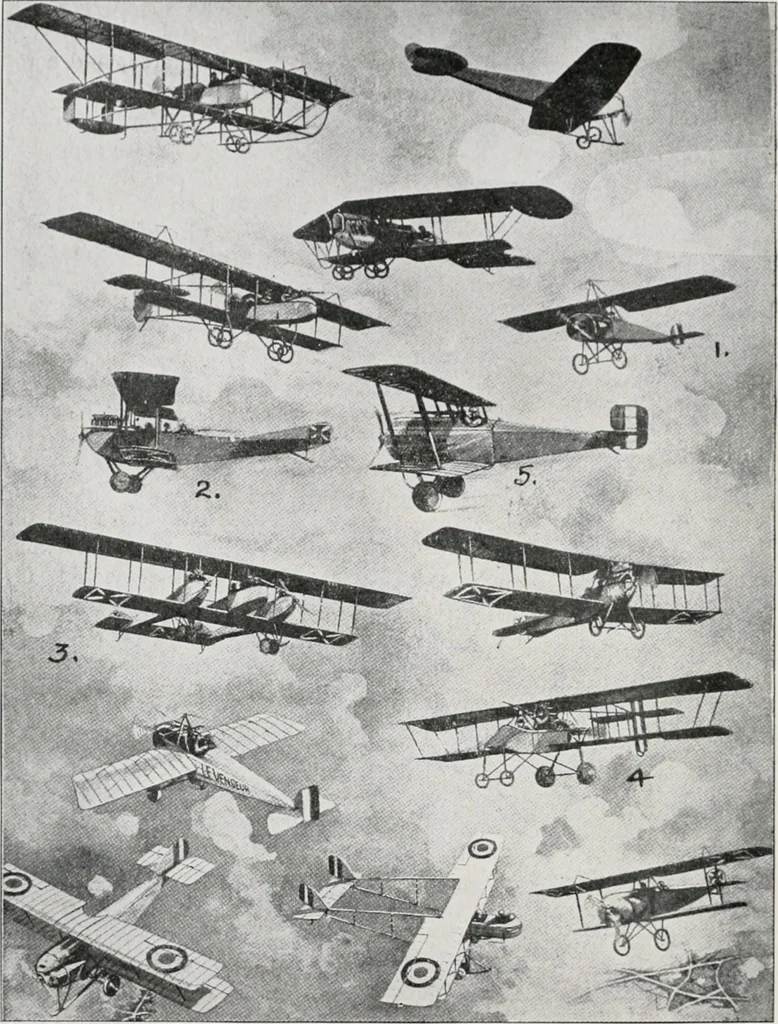 An illustration from Military aeroplanes; an explanatory consideration of their characteristics, performances, construction, maintenance, and operation, for the use of aviators, 1918, leaf 177