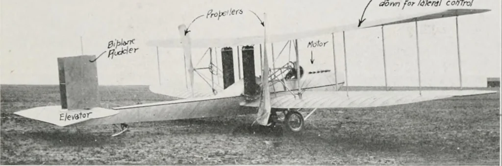 An illustration from Military aeroplanes; an explanatory consideration of their characteristics, performances, construction, maintenance, and operation, for the use of aviators, 1918, leaf 22