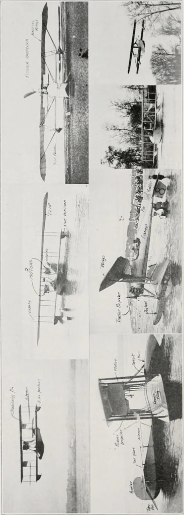 An illustration from Military aeroplanes; an explanatory consideration of their characteristics, performances, construction, maintenance, and operation, for the use of aviators, 1918, leaf 25