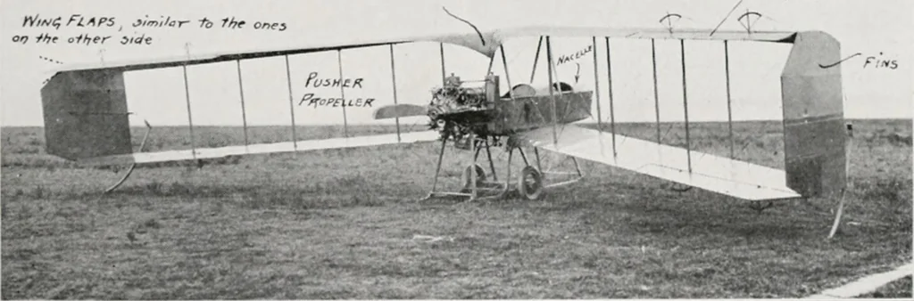An illustration from Military aeroplanes; an explanatory consideration of their characteristics, performances, construction, maintenance, and operation, for the use of aviators, 1918, leaf 26