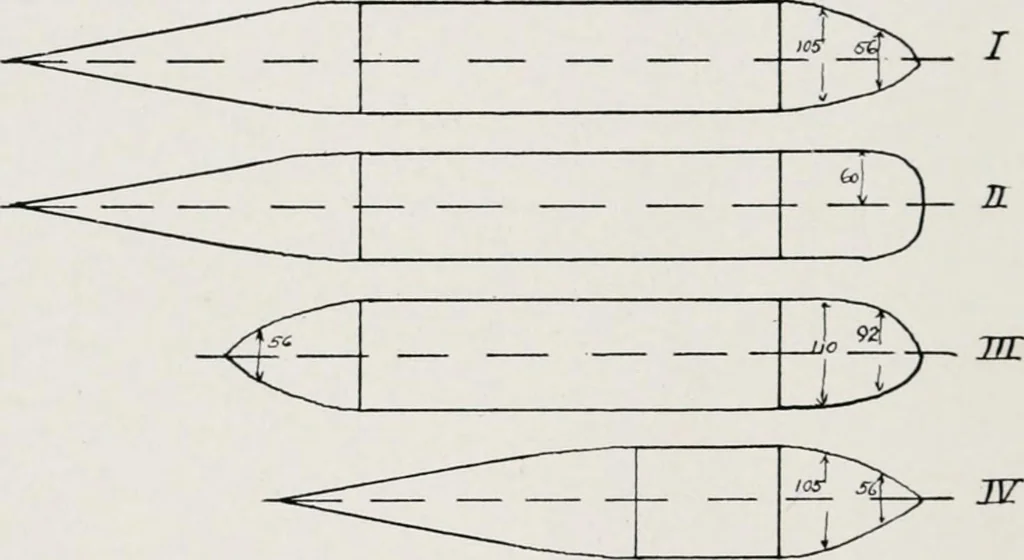 An illustration from Military aeroplanes; an explanatory consideration of their characteristics, performances, construction, maintenance, and operation, for the use of aviators, 1918, leaf 55