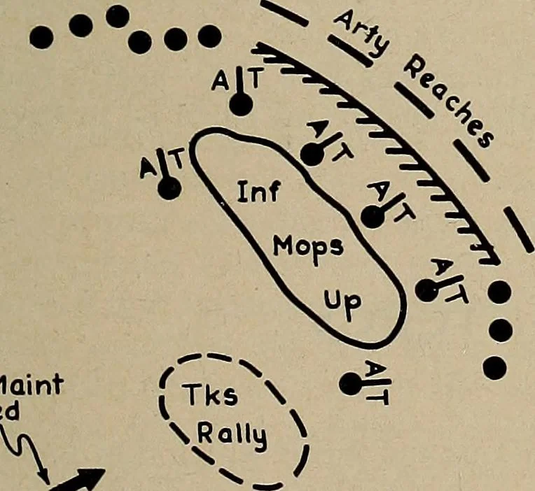 An illustration from Military review, 1922, leaf 40