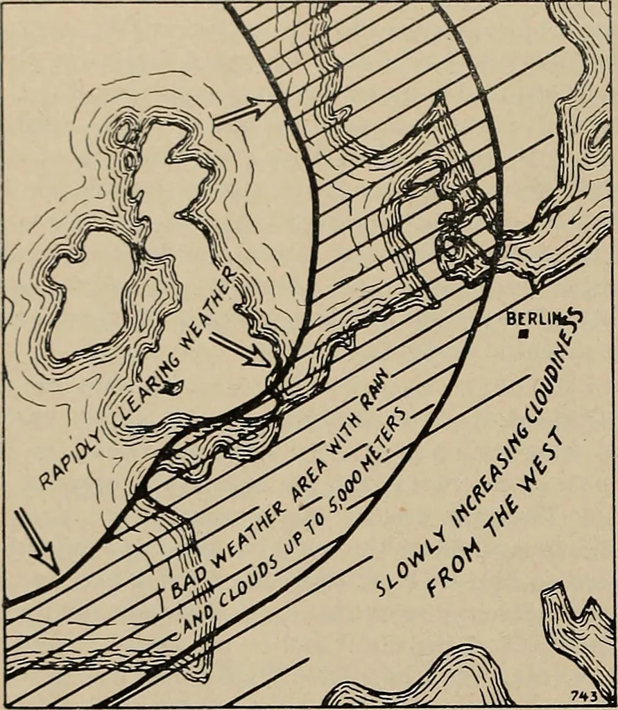 An illustration from Military review, 1922, leaf 75